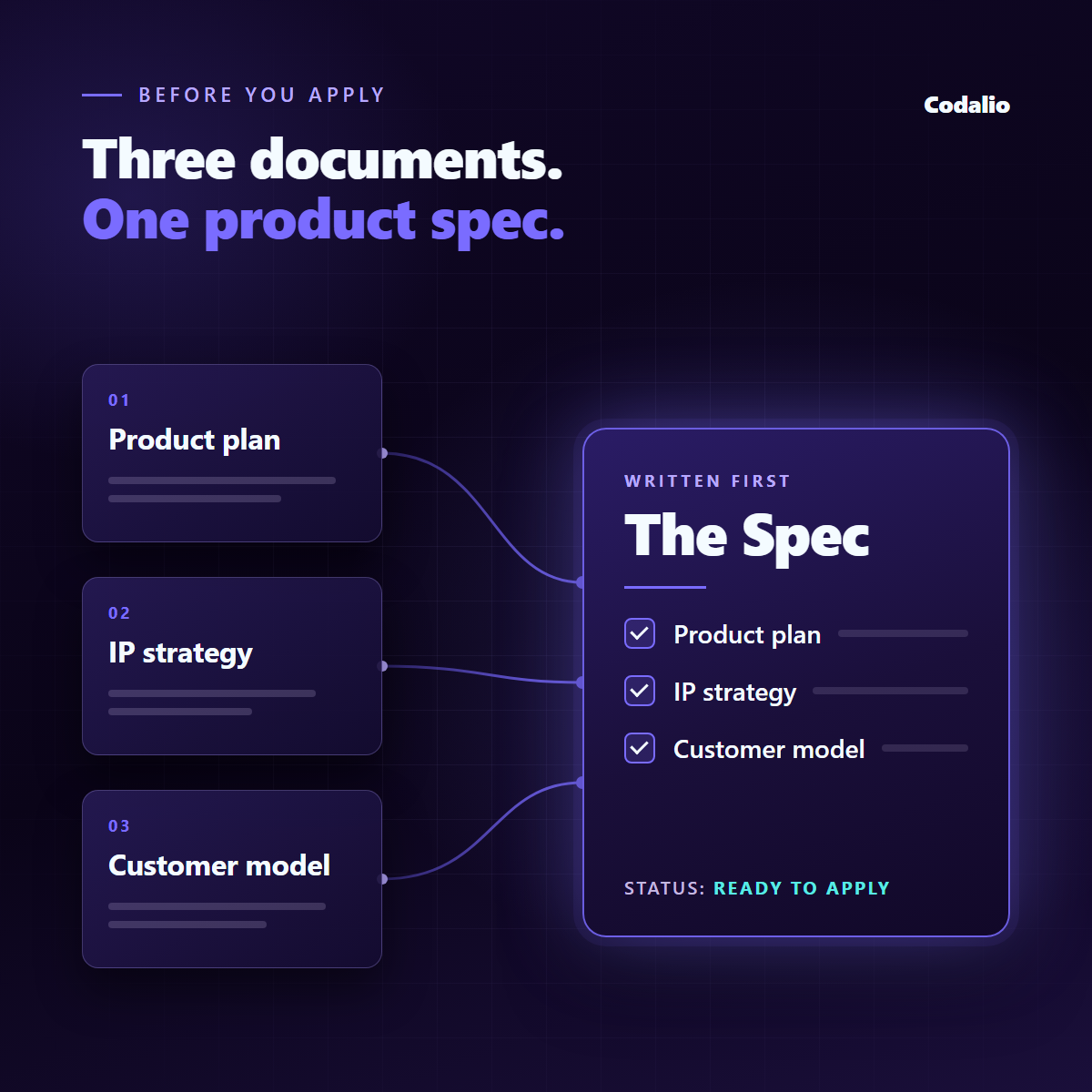 What does ventureLAB's Hardware Catalyst actually ask founders for?