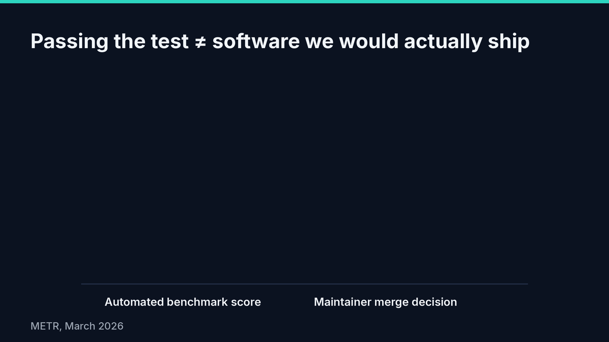 Benchmarks tell us something important, but not everything we need to know