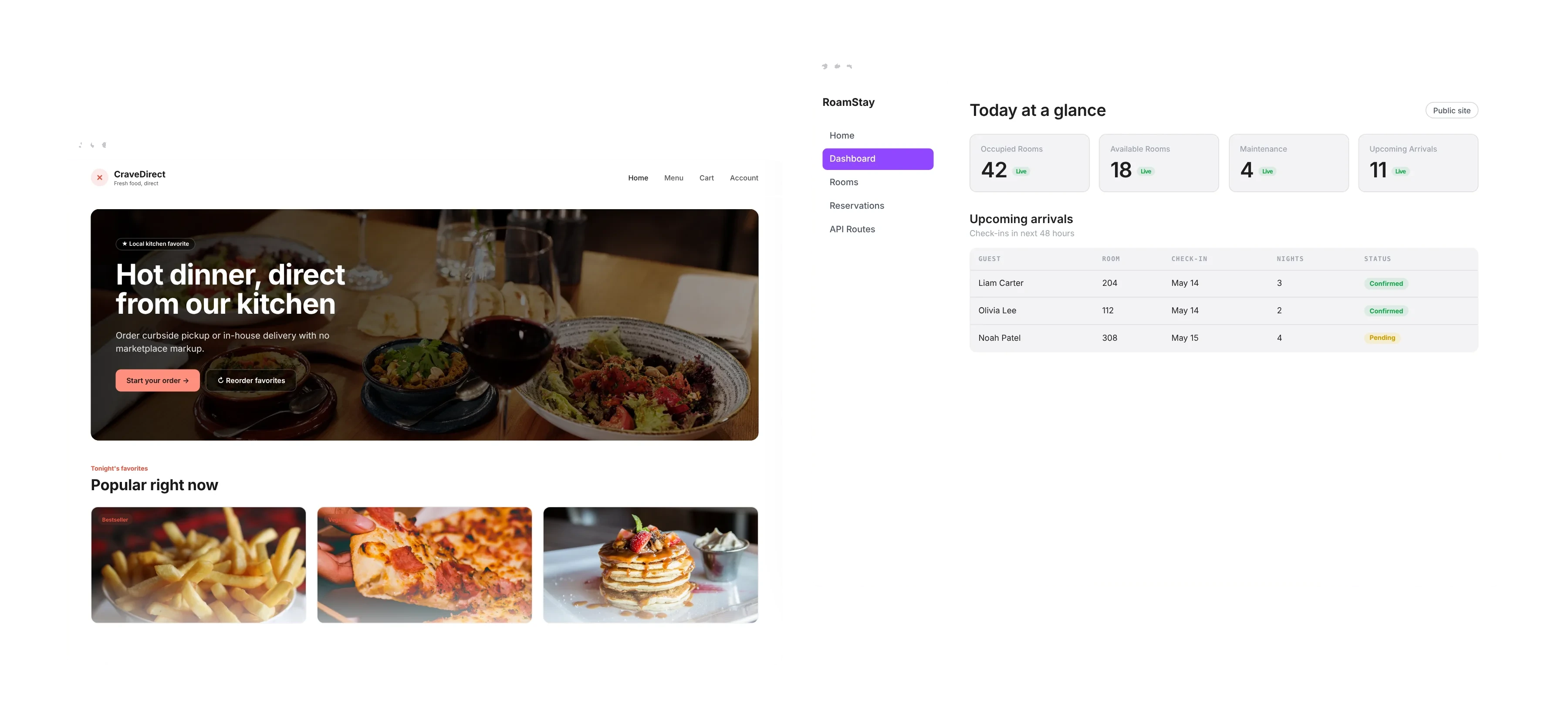 CraveDirect restaurant site and RoamStay dashboard generated in Codalio